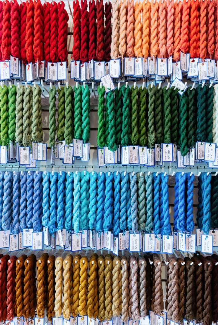 threads